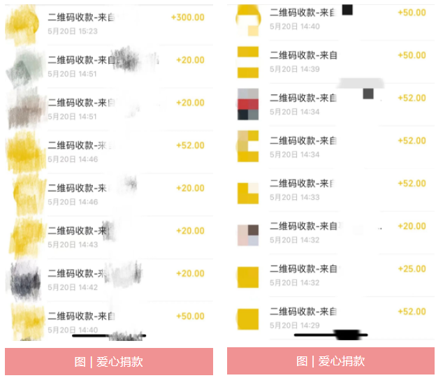 匯聚愛(ài)心 助力慈善 | 科信開(kāi)展“慈善一日捐”活動(dòng)