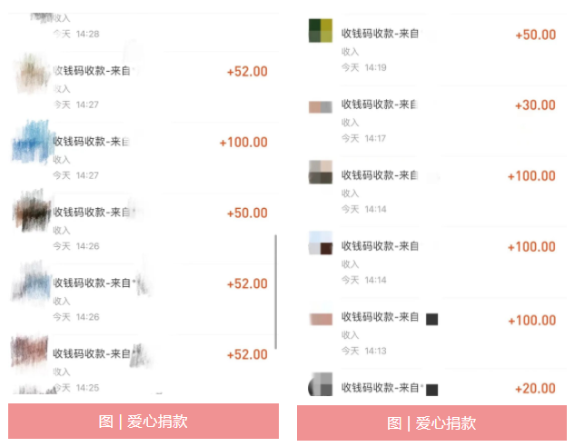 匯聚愛(ài)心 助力慈善 | 科信開(kāi)展“慈善一日捐”活動(dòng)