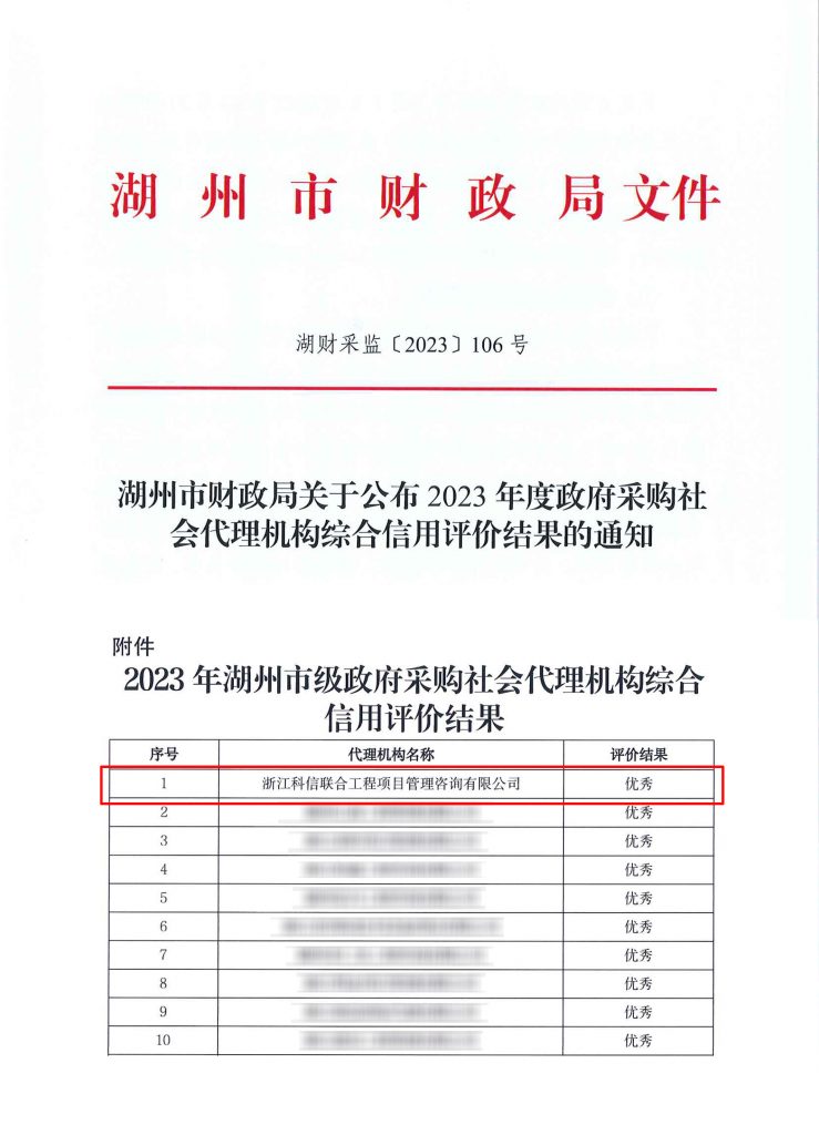 喜報 | 專業(yè)、創(chuàng)新，科信多家分公司受政府部門嘉獎