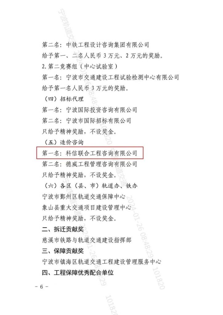 科信喜報 | 捷報頻傳迎新春，砥礪奮進啟新程