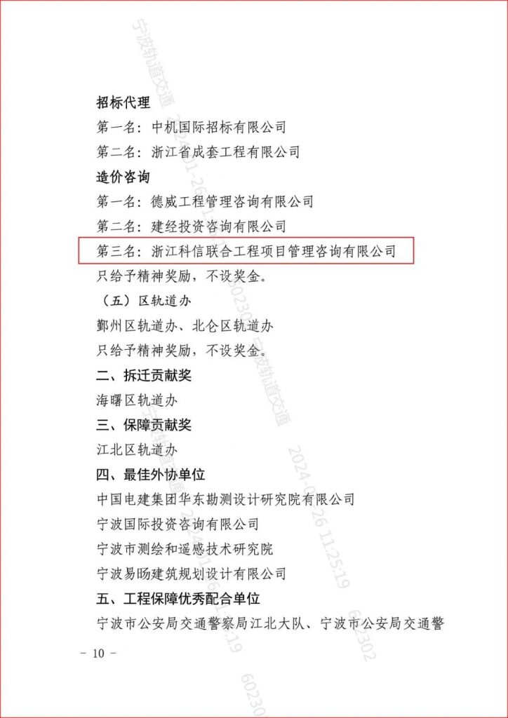 科信喜報 | 捷報頻傳迎新春，砥礪奮進啟新程