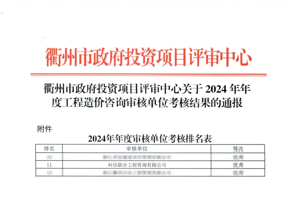 科信喜報 | 榮耀閃耀，佳績頻傳